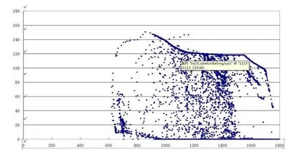 轨压故障模式7导致的发动机动力不足故障处理6.jpg 轨压故障模式7导致的发动机动力不足故障处理6.jpg