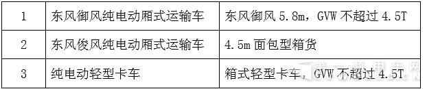 标的.jpg 标的.jpg