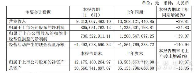 宇通.jpg 宇通.jpg