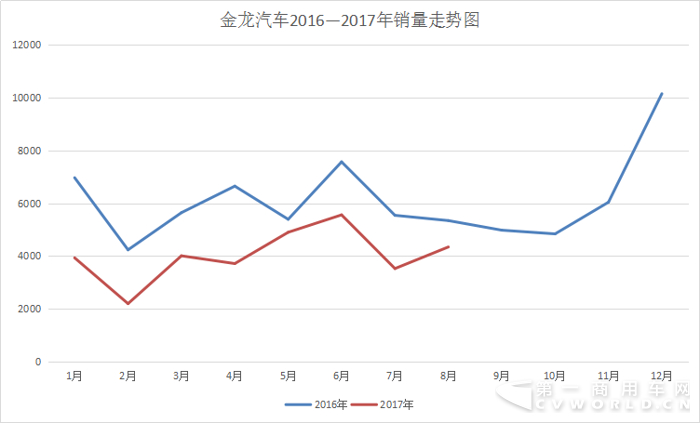 金龙.png 金龙.png