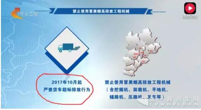 严查货车超标排放.jpg 严查货车超标排放.jpg