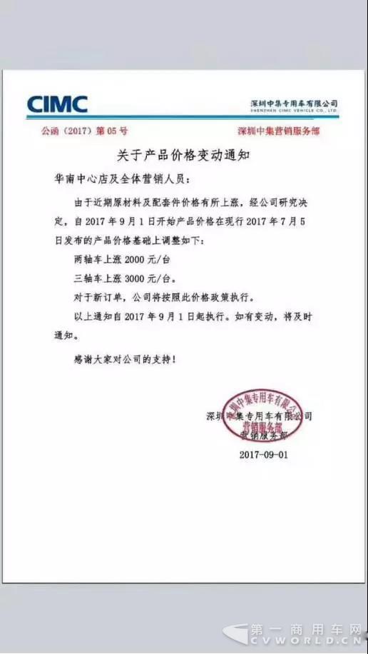 环保督查“来势汹汹” 对专用汽车行业影响巨大8.jpg