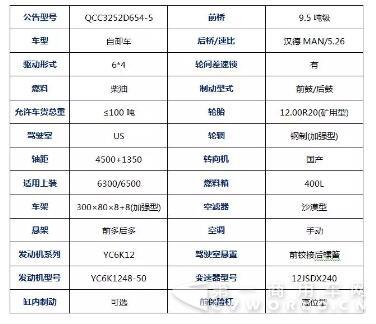 联合卡车大马力工程自卸车2.jpg 联合卡车大马力工程自卸车2.jpg