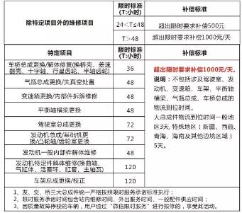 联合卡车大马力工程自卸车6.jpg 联合卡车大马力工程自卸车6.jpg