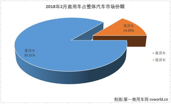 份额1.png 份额1.png