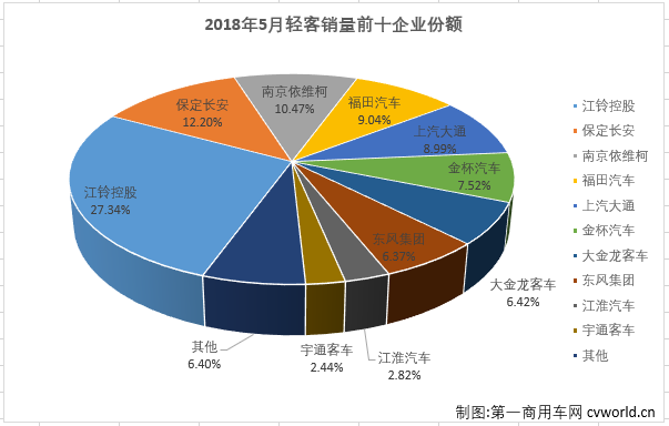 轻客排3.png 轻客排3.png