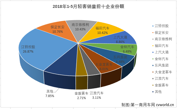 轻客排4.png 轻客排4.png