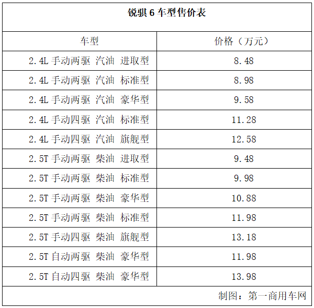 TIM截图20181025110046.png TIM截图20181025110046.png