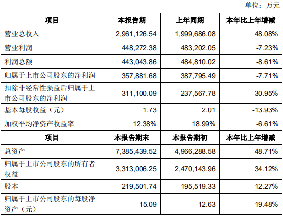 TIM截图20190304105708.png TIM截图20190304105708.png
