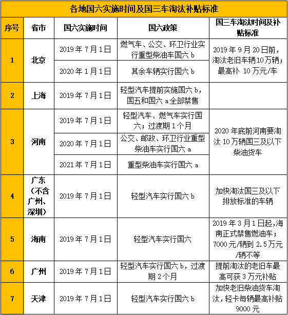 TIM截图20190510132757.png TIM截图20190510132757.png