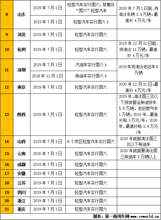 TIM截图20190510132812.png TIM截图20190510132812.png