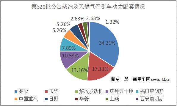 配套.jpg 配套.jpg
