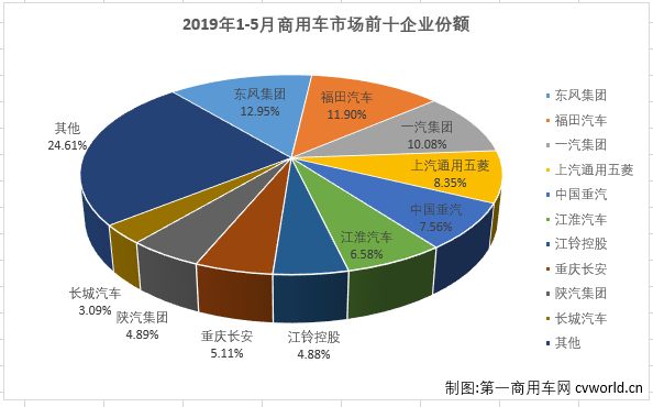 商车排4.png 商车排4.png