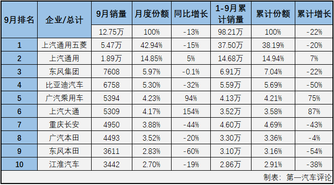MPV排2.png MPV排2.png