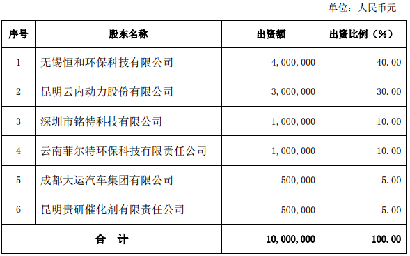 TIM截图20200108105451.png TIM截图20200108105451.png