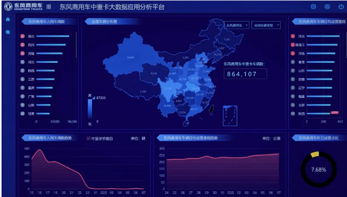 东风商用车2.png 东风商用车2.png