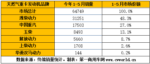 发动机11.png 发动机11.png
