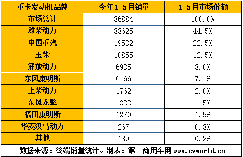 发动机21.png 发动机21.png