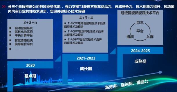 活动现场6.jpg 活动现场6.jpg