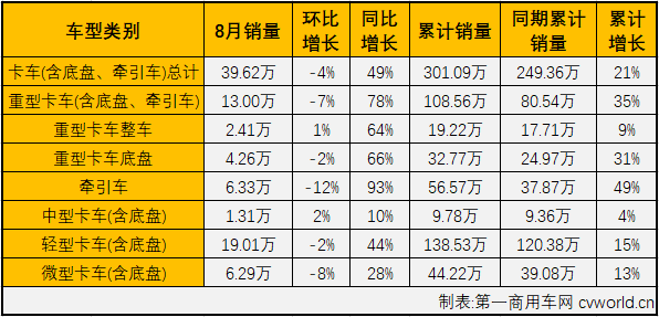 商车市场3.png 商车市场3.png