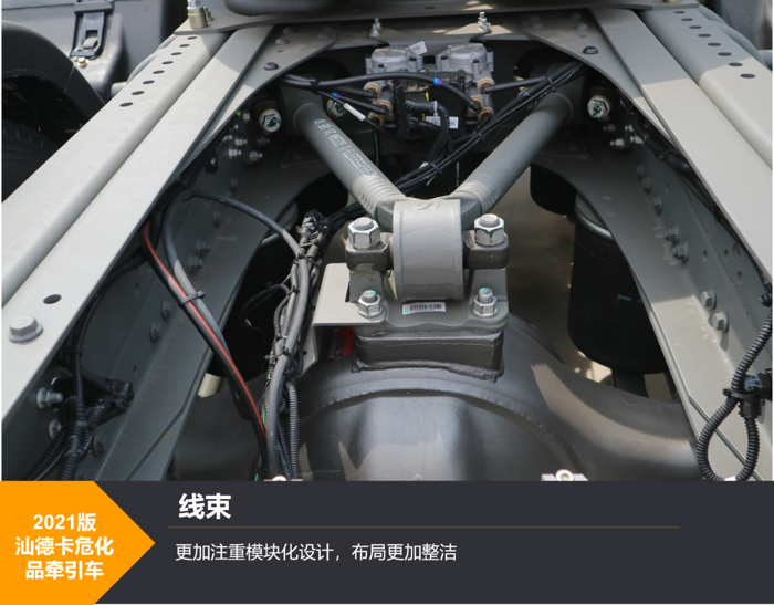 重汽2021版汕德卡17.png 重汽2021版汕德卡17.png