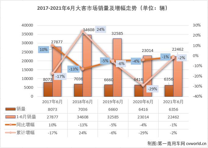 大客排1.jpg 大客排1.jpg