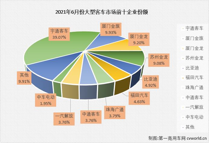 大客排3.jpg 大客排3.jpg