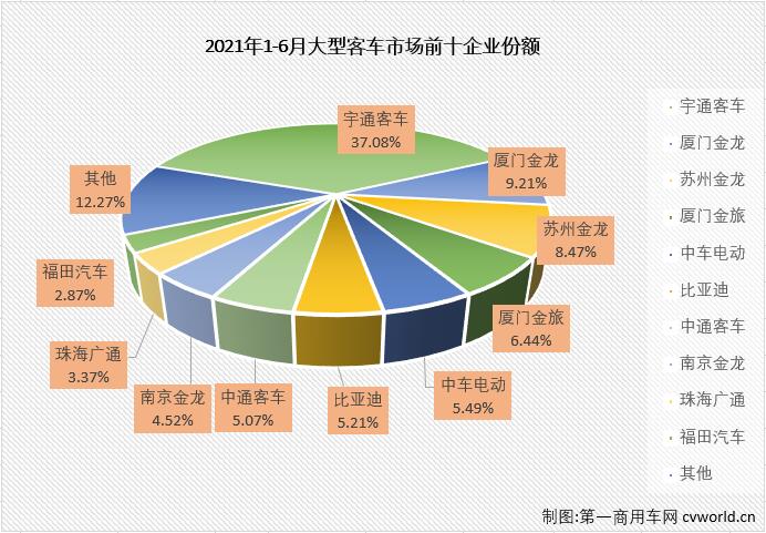 大客排4.jpg 大客排4.jpg