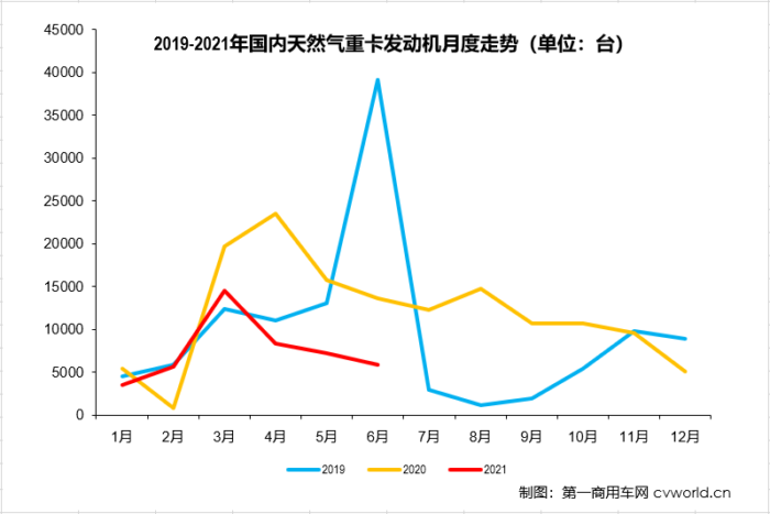 走势.png 走势.png