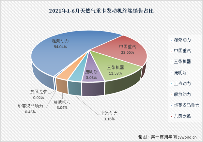 占比2.png 占比2.png