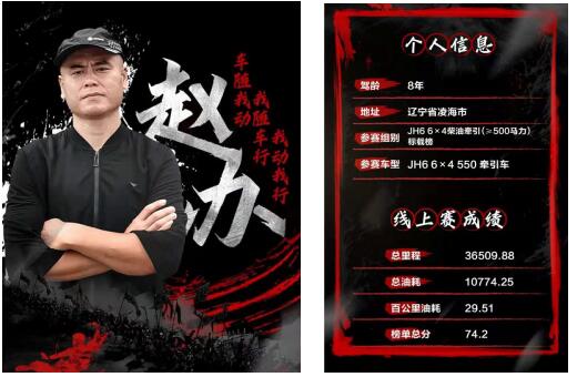 解放TCO总决赛明日开战21.jpg 解放TCO总决赛明日开战21.jpg
