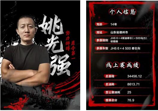 解放TCO总决赛明日开战22.jpg 解放TCO总决赛明日开战22.jpg