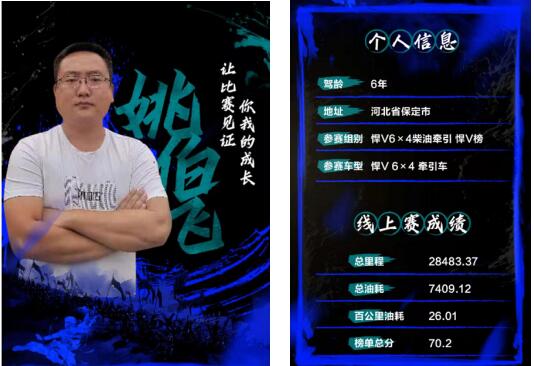 解放TCO总决赛明日开战26.jpg 解放TCO总决赛明日开战26.jpg