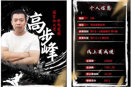 解放TCO总决赛明日开战27.jpg 解放TCO总决赛明日开战27.jpg