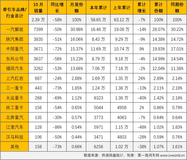 销量表.jpg 销量表.jpg