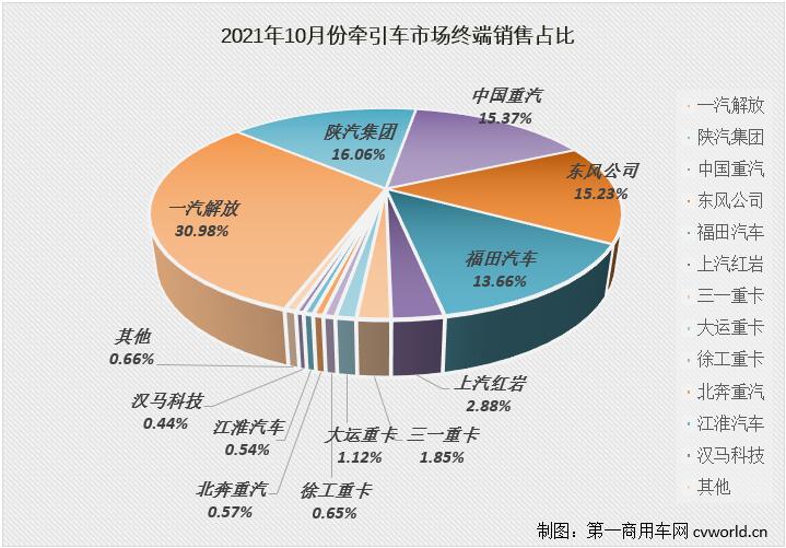 份额1.jpg 份额1.jpg