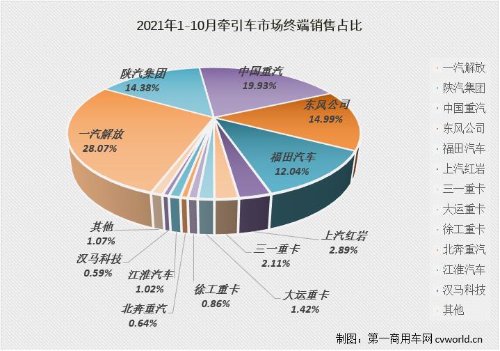 份额2.jpg 份额2.jpg