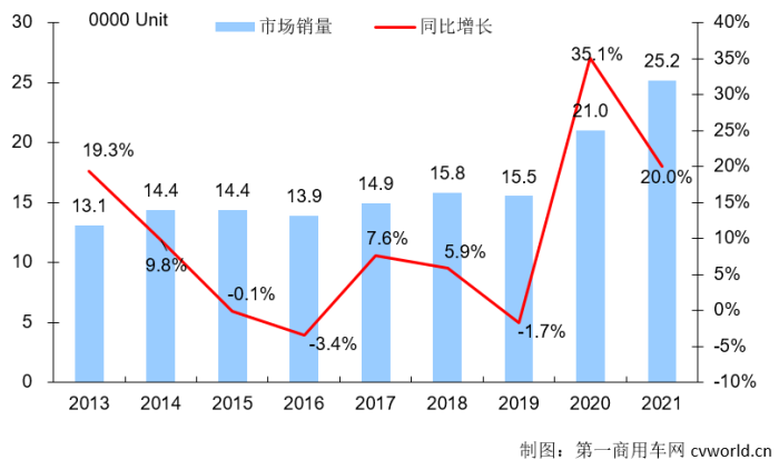 欧系轻客.png 欧系轻客.png