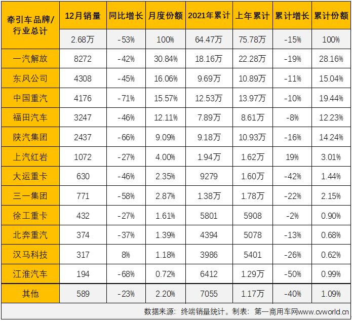 销量表1.jpg 销量表1.jpg