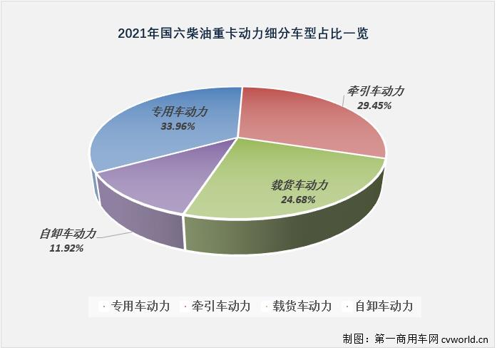 细分.jpg 细分.jpg