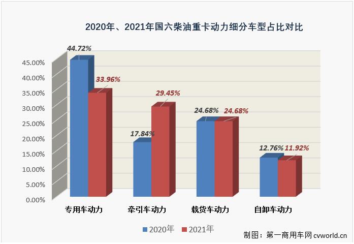 细分2.jpg 细分2.jpg