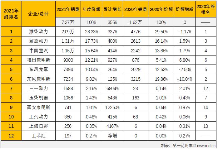 销量2.jpg 销量2.jpg