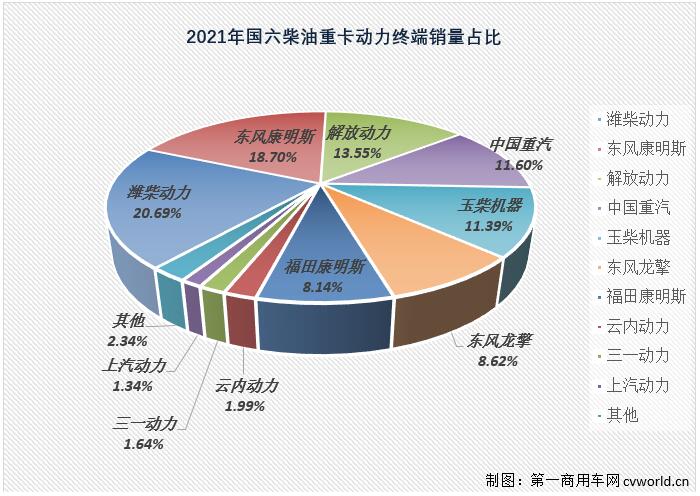 份额1.jpg 份额1.jpg