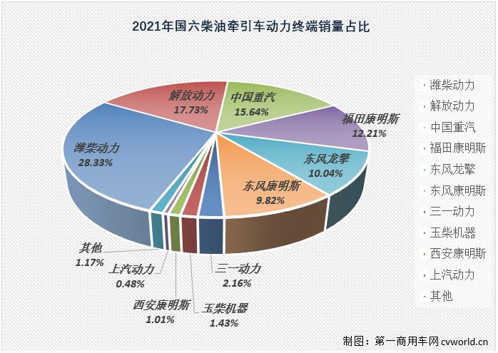 份额2.jpg 份额2.jpg