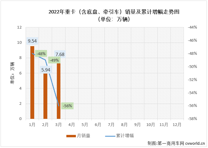 重卡2.png 重卡2.png