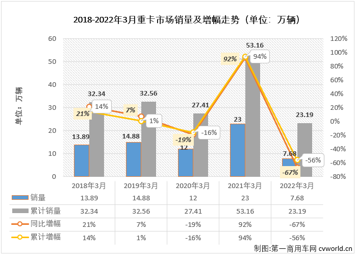 重卡1.png 重卡1.png