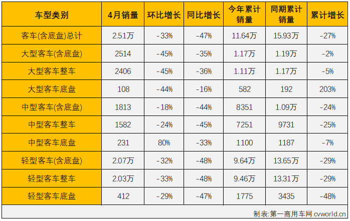 商车4.png 商车4.png