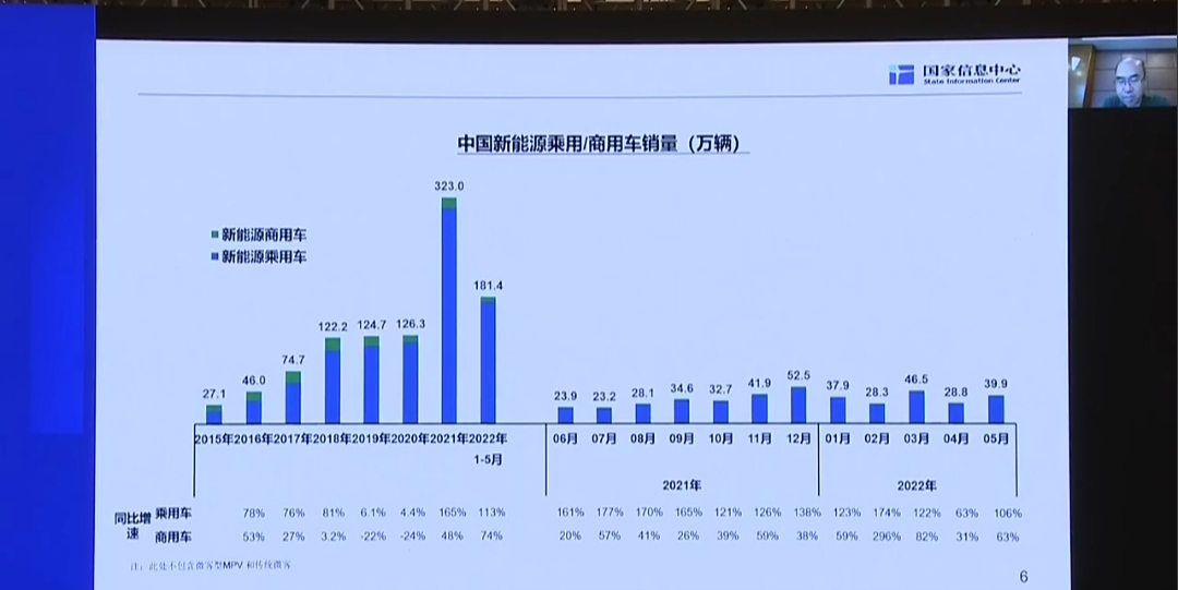 销量.jpg 销量.jpg