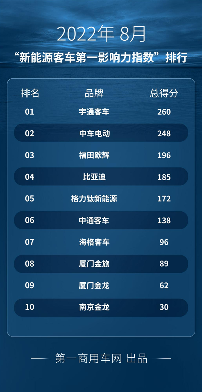 图片 1.png 图片 1.png