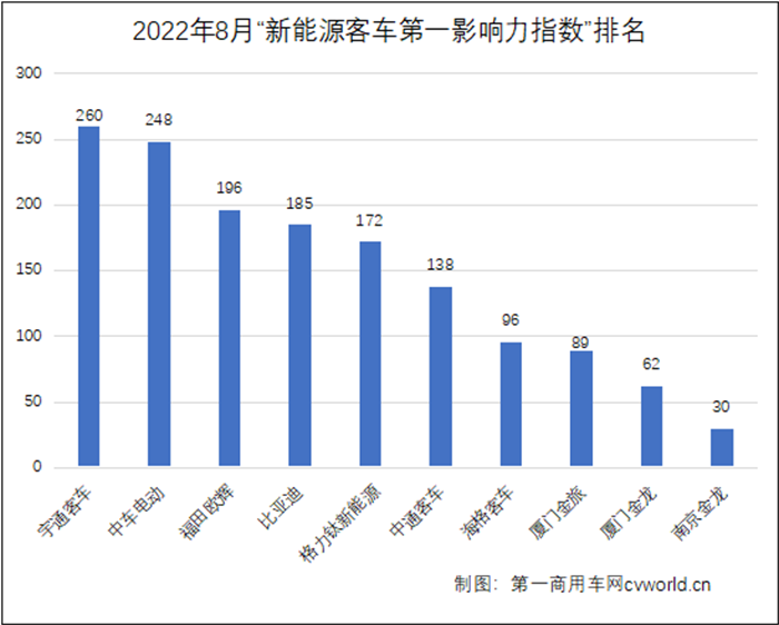 图片 3.png 图片 3.png
